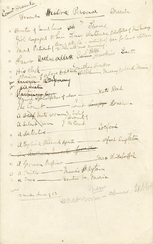 Stokers Arbeitsnotizen: die Liste der Figuren, noch vor 1897 — mit dem „Count Dracula“ und Namen, die im Buch nicht mehr vorkommen